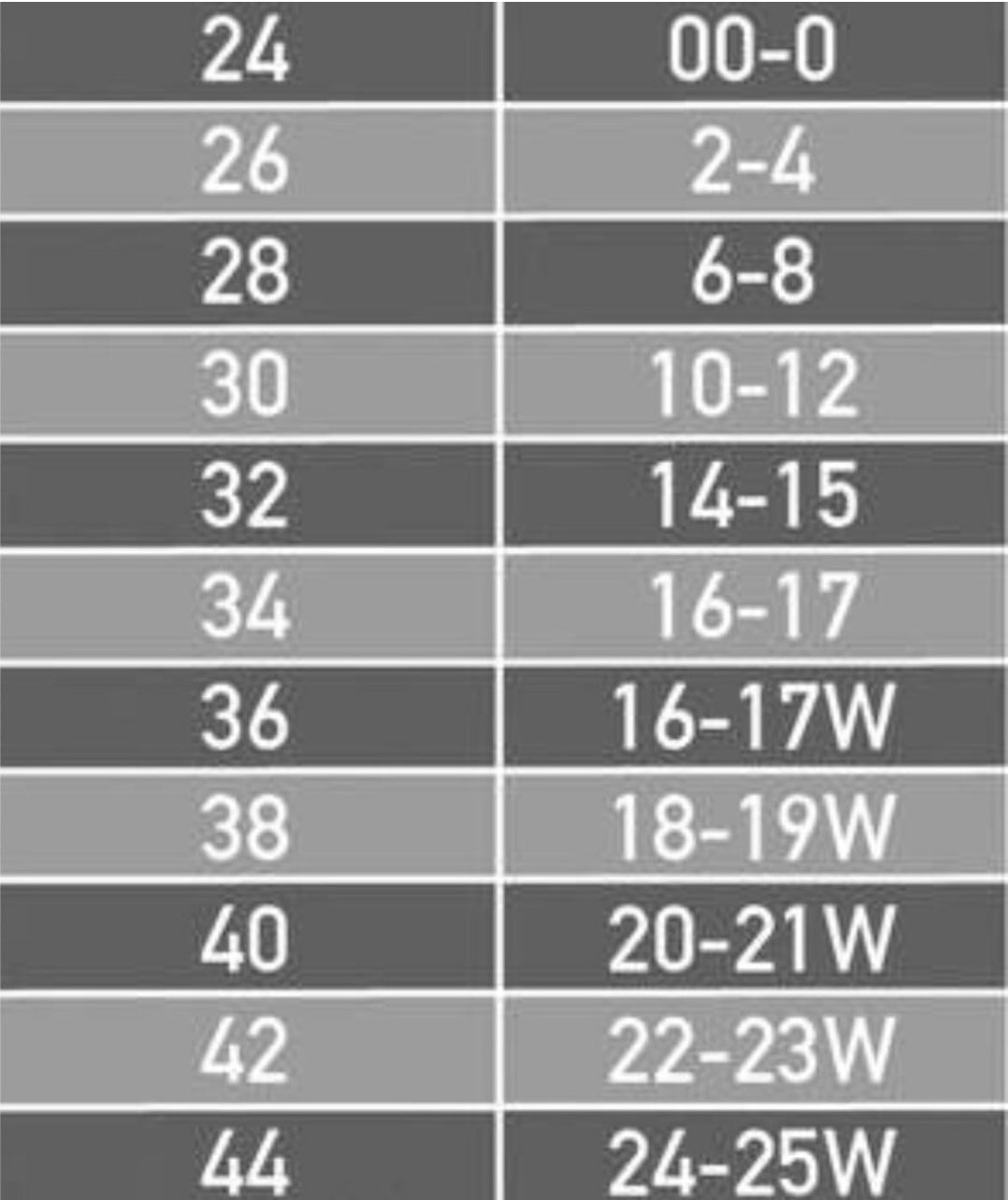 High Rise Slim Straight - Retro Denim